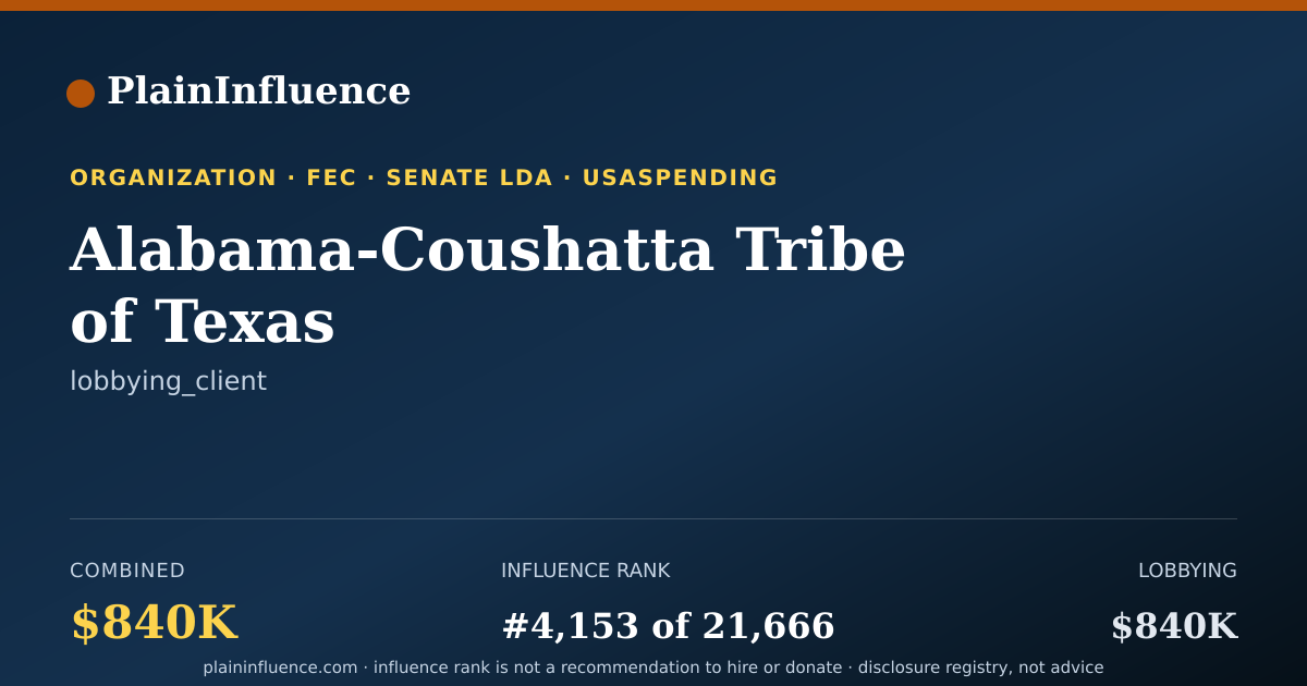 Shareable card for Alabama-Coushatta Tribe of Texas