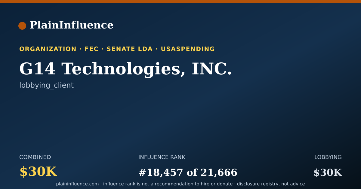 Shareable card for G14 Technologies, INC.