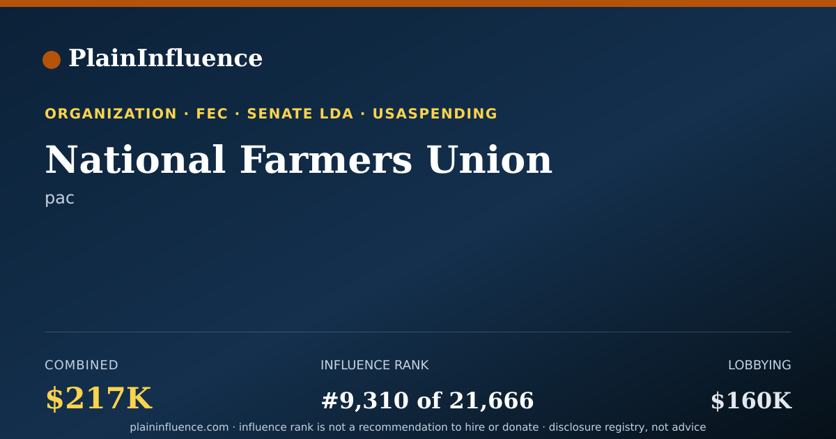 Shareable card for National Farmers Union