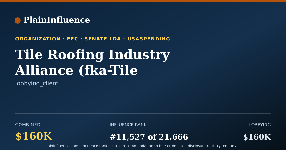 Shareable card for Tile Roofing Industry Alliance (fka-Tile Roofing Institute)