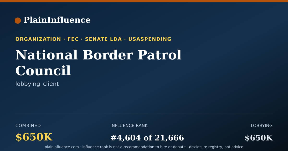 Shareable card for National Border Patrol Council