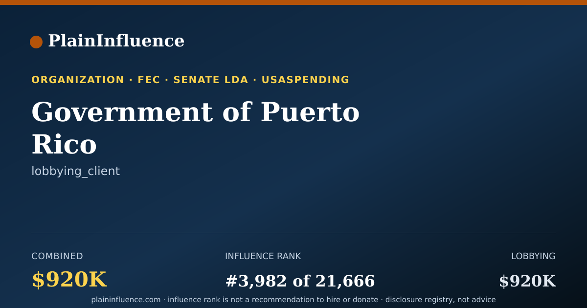 Shareable card for Government of Puerto Rico