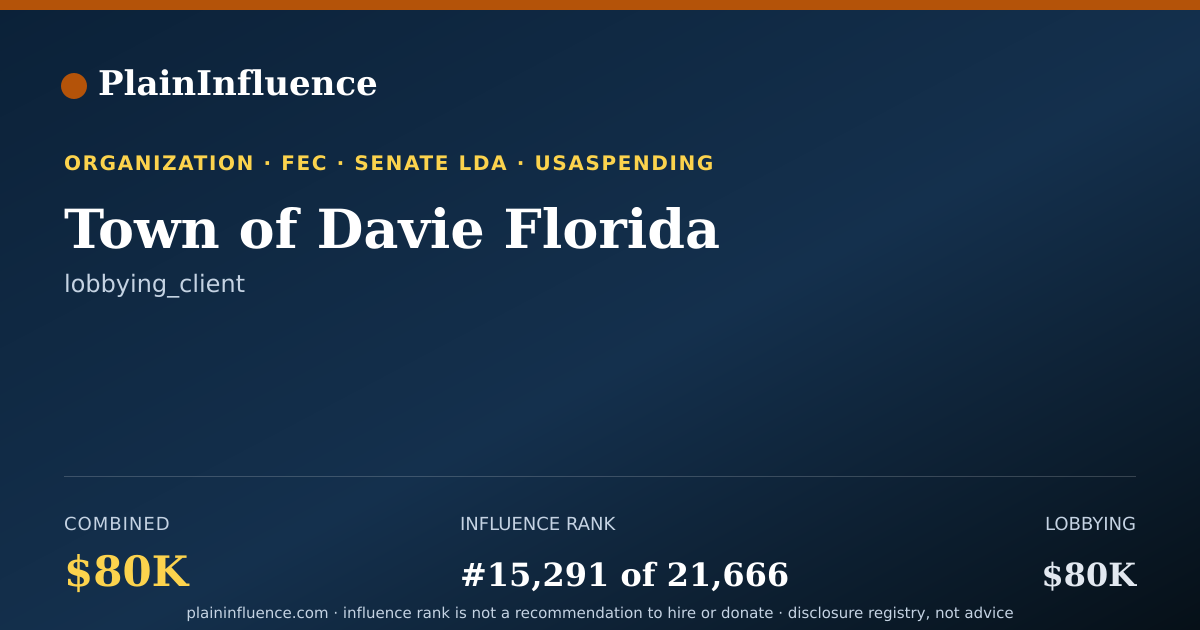 Shareable card for Town of Davie Florida