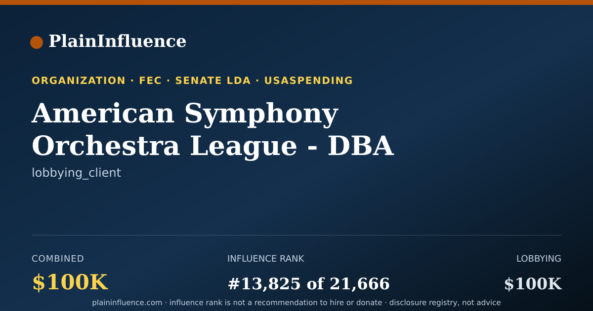 Shareable card for American Symphony Orchestra League - DBA League of American Orchestras
