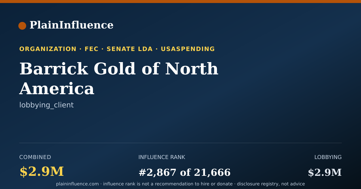 Shareable card for Barrick Gold of North America