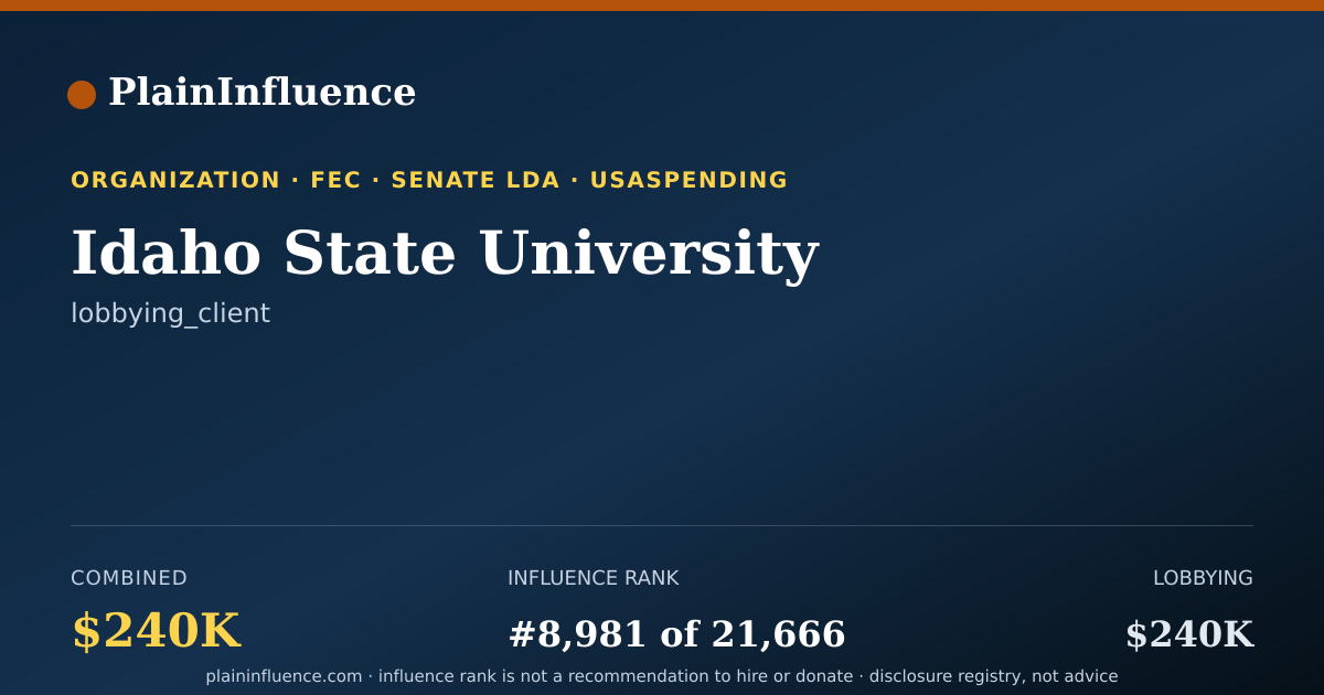 Shareable card for Idaho State University