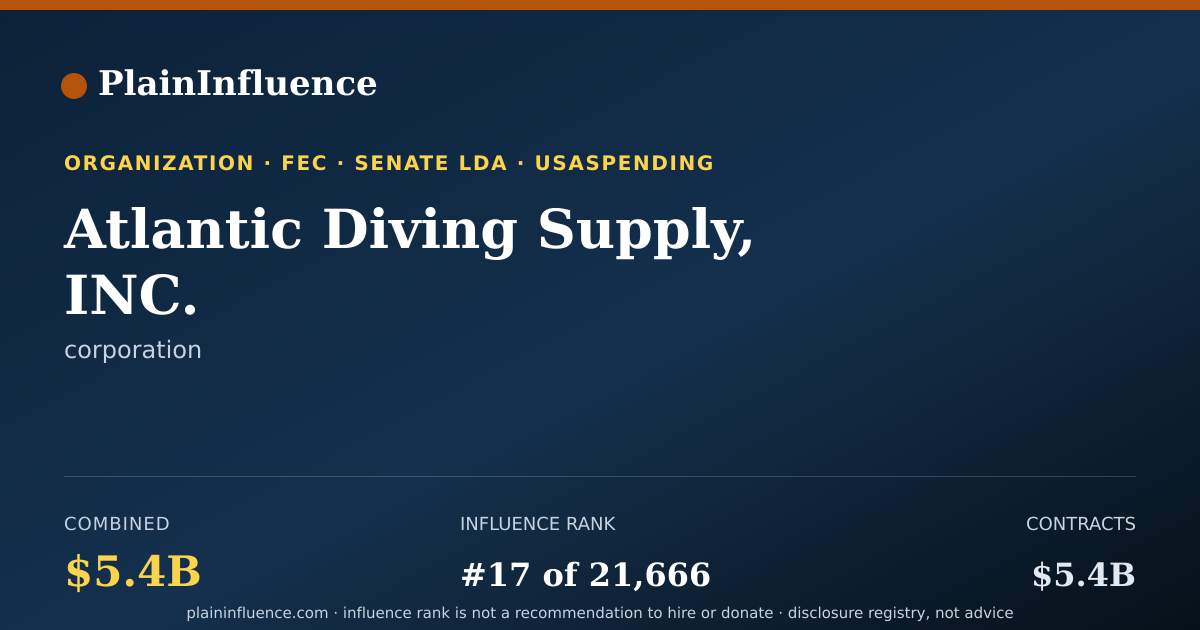 Shareable card for Atlantic Diving Supply, INC.