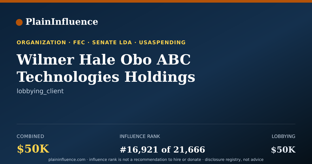 Shareable card for Wilmer Hale Obo ABC Technologies Holdings INC.