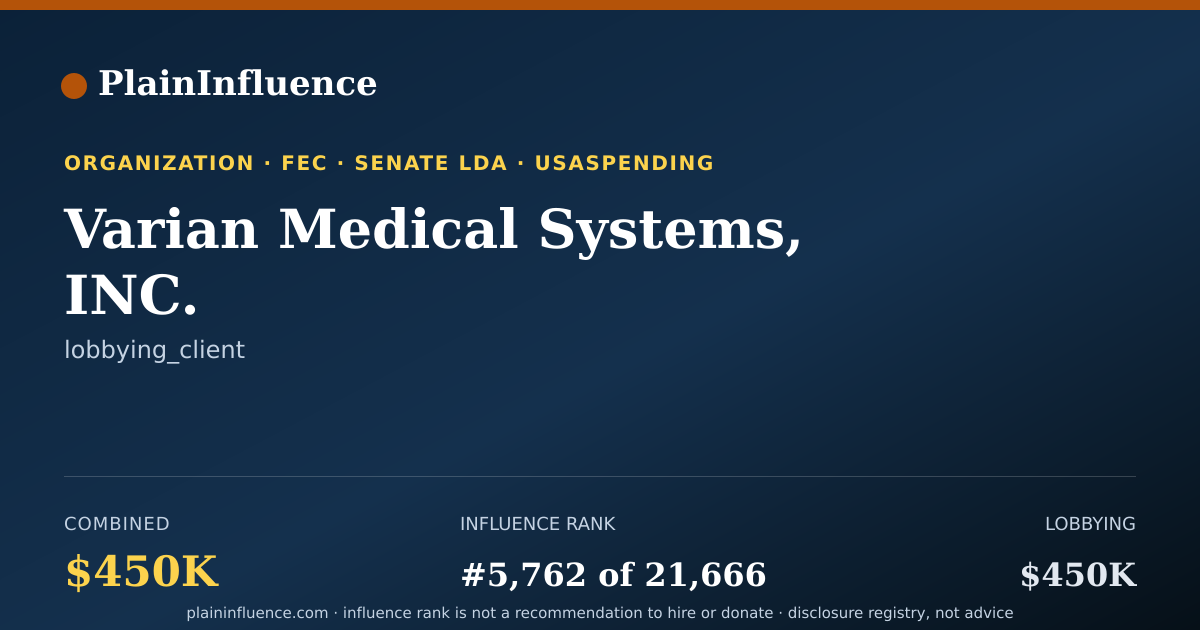 Shareable card for Varian Medical Systems, INC.