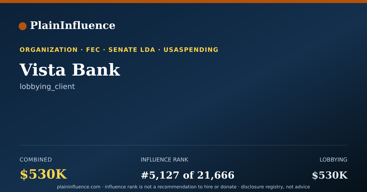 Shareable card for Vista Bank