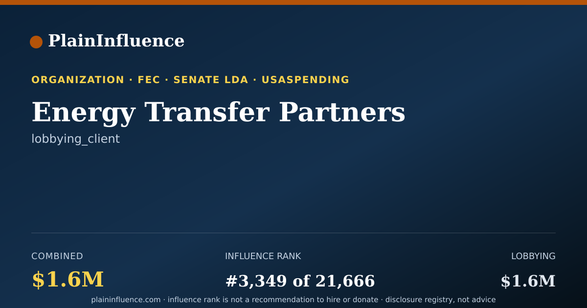 Shareable card for Energy Transfer Partners
