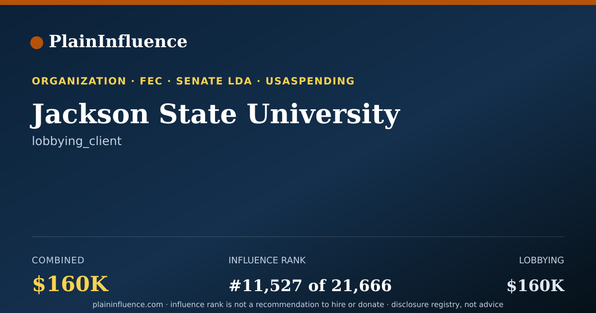 Shareable card for Jackson State University