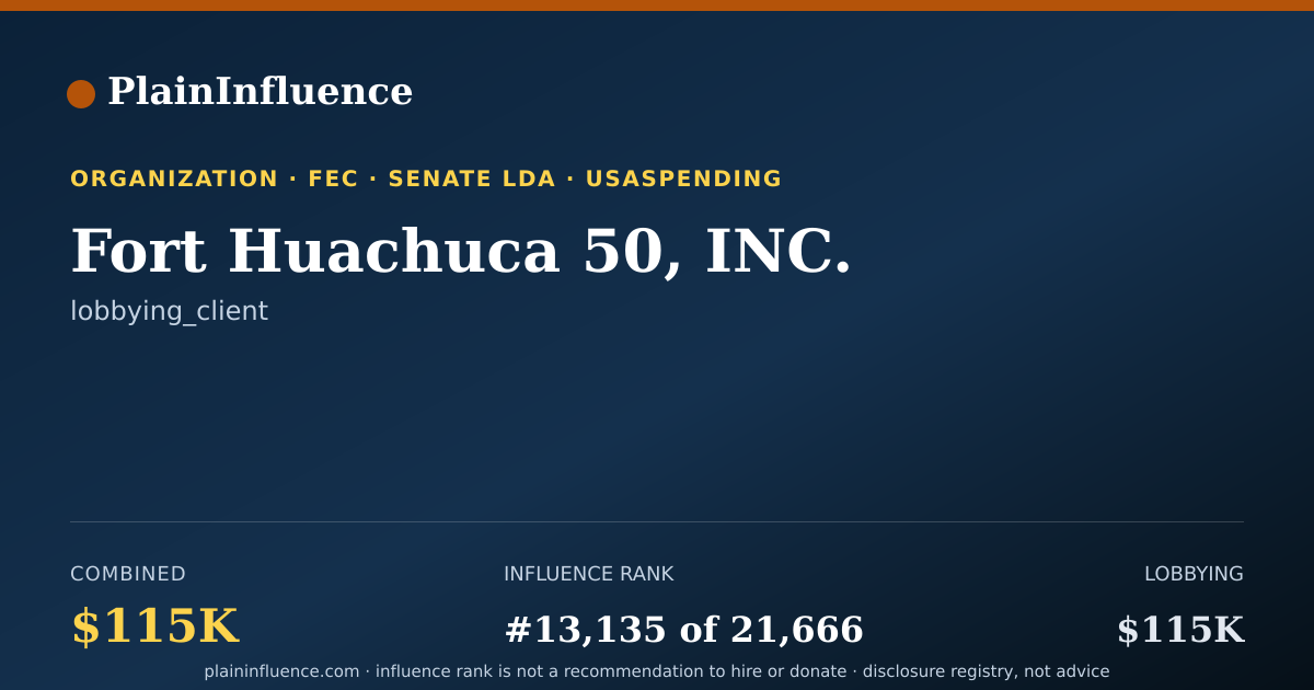 Shareable card for Fort Huachuca 50, INC.
