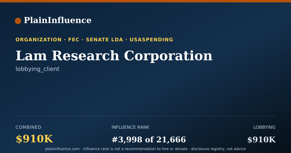 Shareable card for Lam Research Corporation