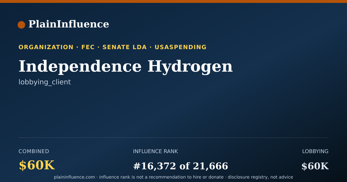 Shareable card for Independence Hydrogen