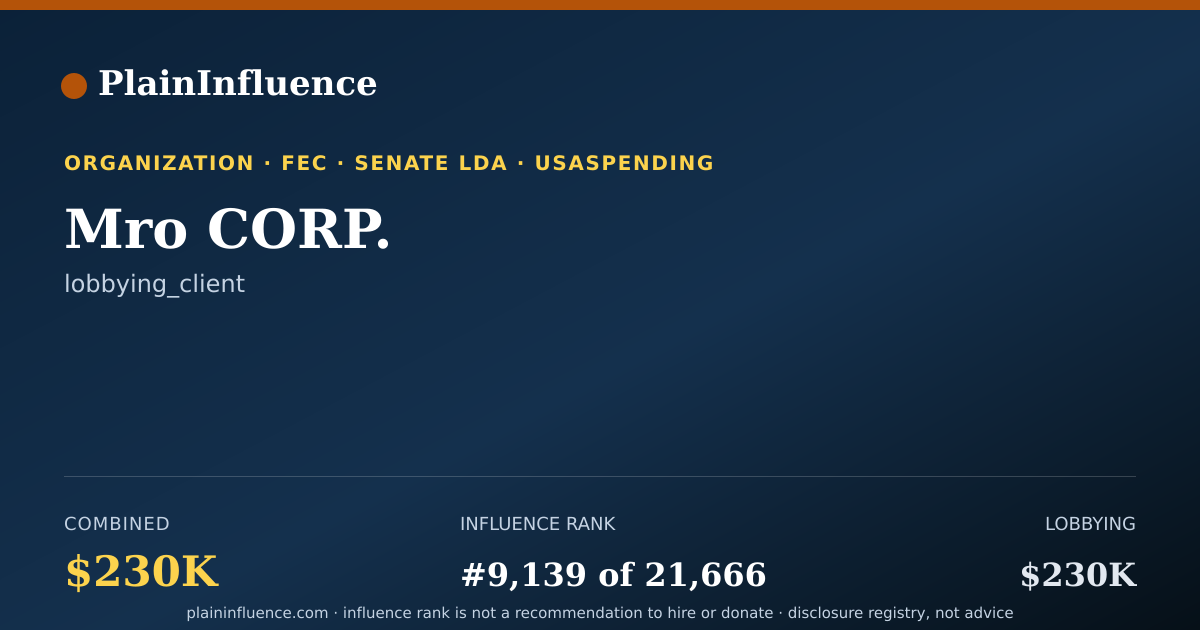 Shareable card for Mro CORP.