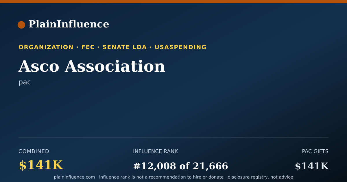 Shareable card for Asco Association