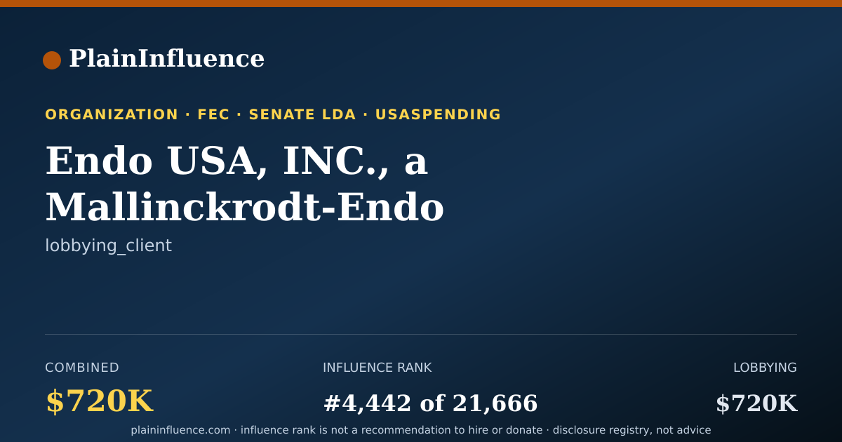 Shareable card for Endo USA, INC., a Mallinckrodt-Endo Company