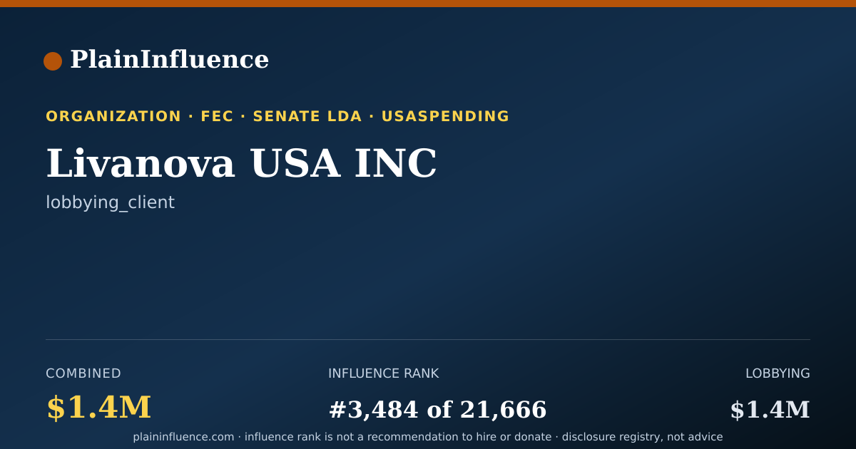 Shareable card for Livanova USA INC