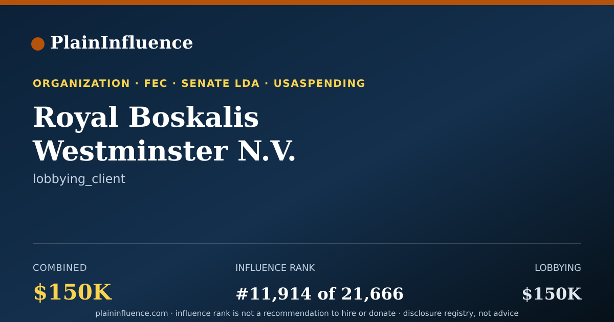 Shareable card for Royal Boskalis Westminster N.V.