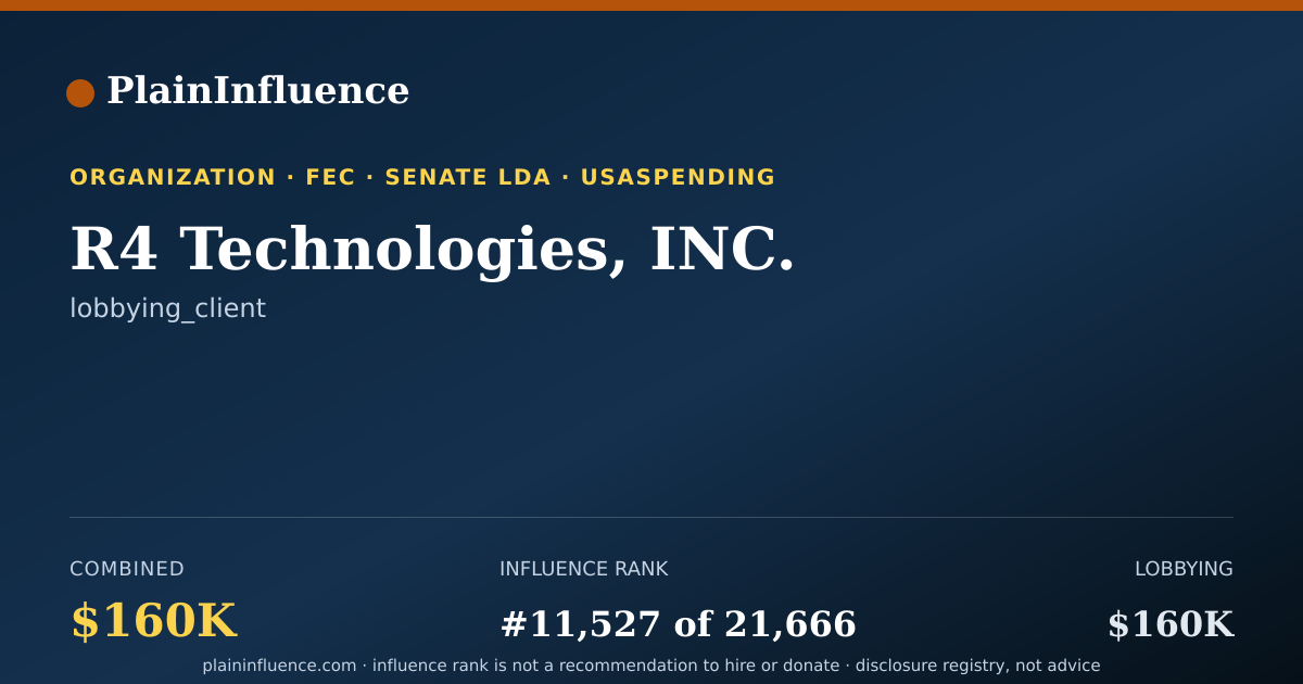 Shareable card for R4 Technologies, INC.