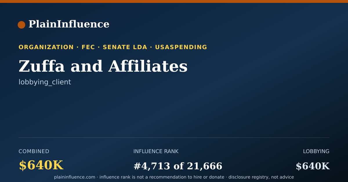 Shareable card for Zuffa and Affiliates