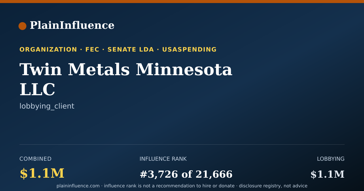 Shareable card for Twin Metals Minnesota LLC