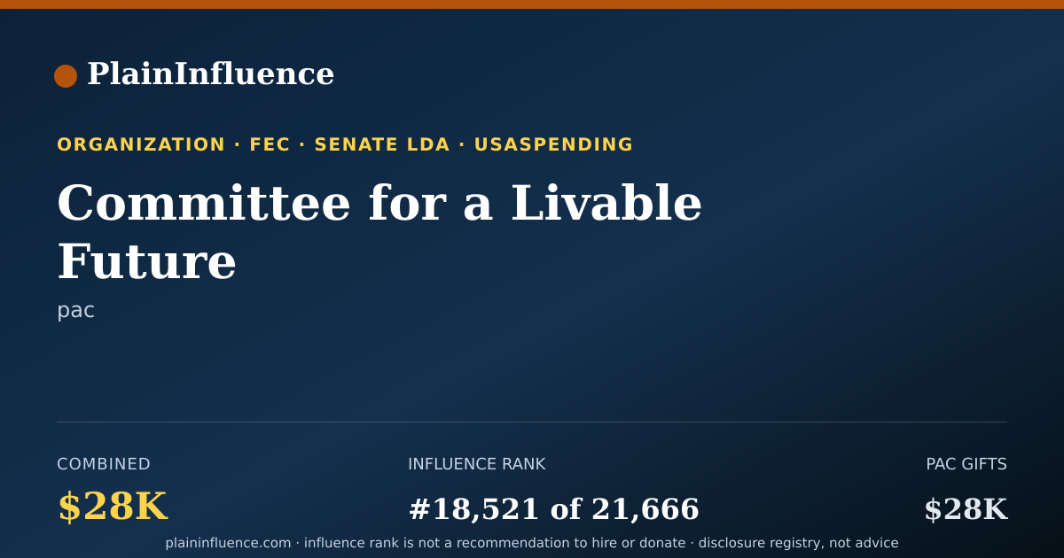 Shareable card for Committee for a Livable Future