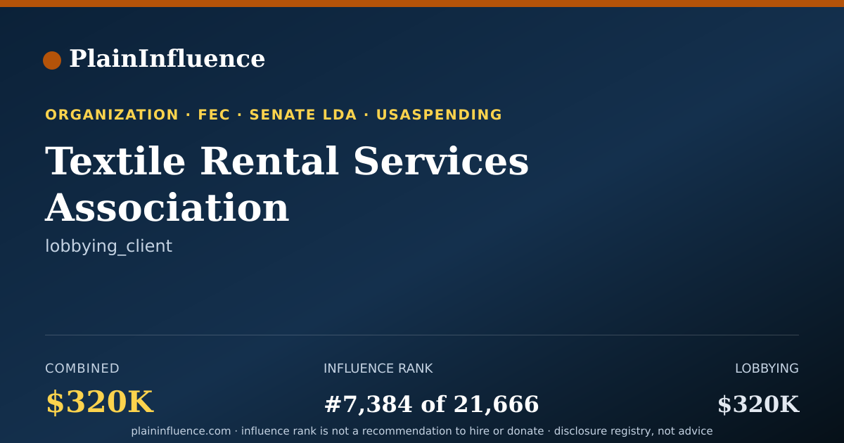 Shareable card for Textile Rental Services Association