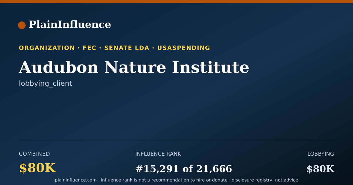 Shareable card for Audubon Nature Institute