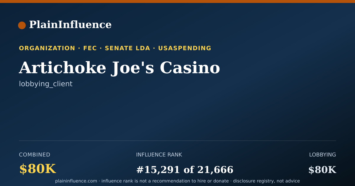 Shareable card for Artichoke Joe's Casino