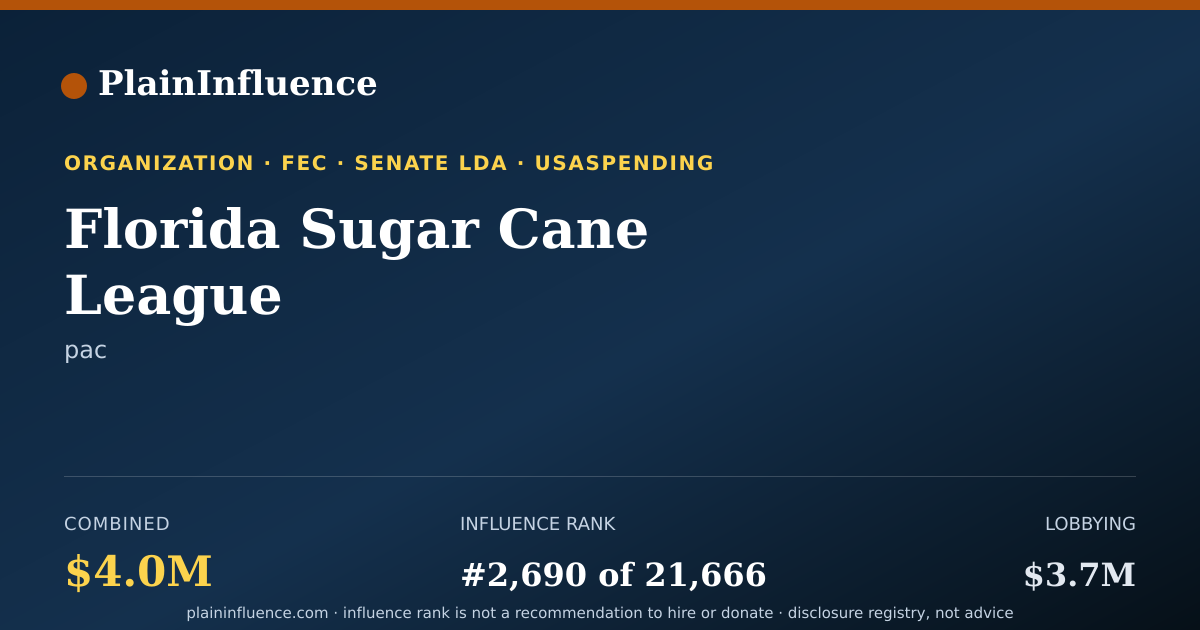 Shareable card for Florida Sugar Cane League