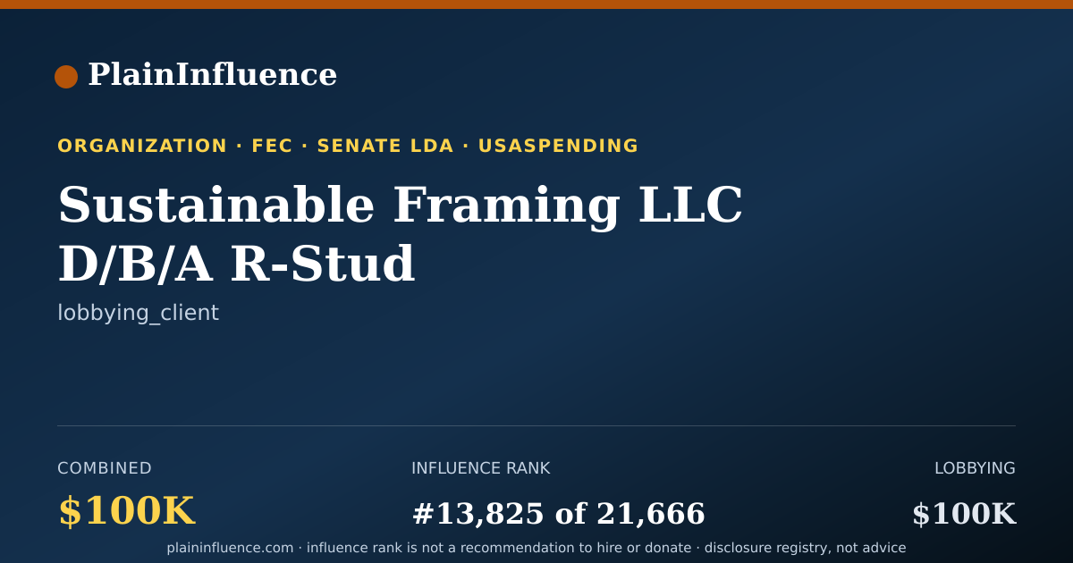 Shareable card for Sustainable Framing LLC D/B/A R-Stud