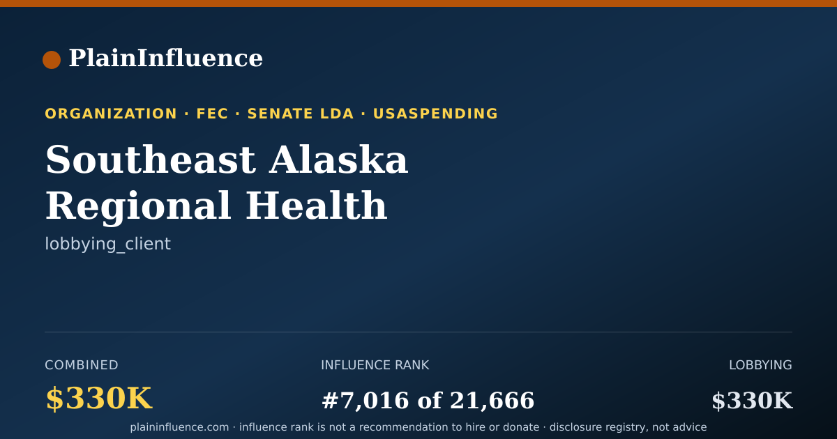 Shareable card for Southeast Alaska Regional Health Consortium