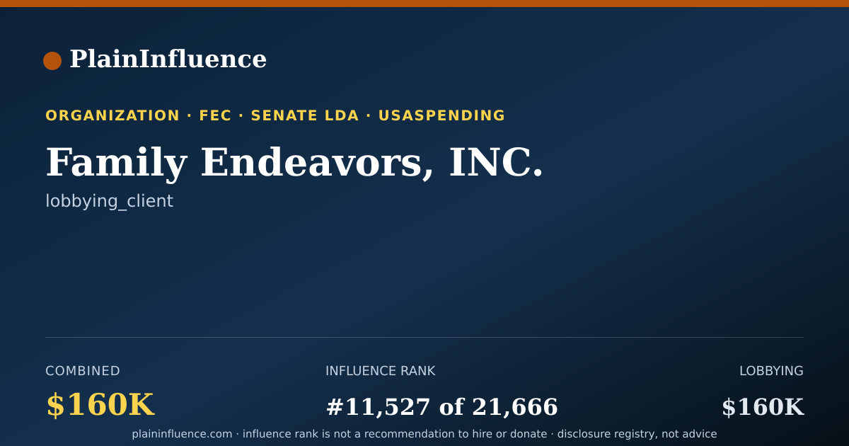 Shareable card for Family Endeavors, INC.