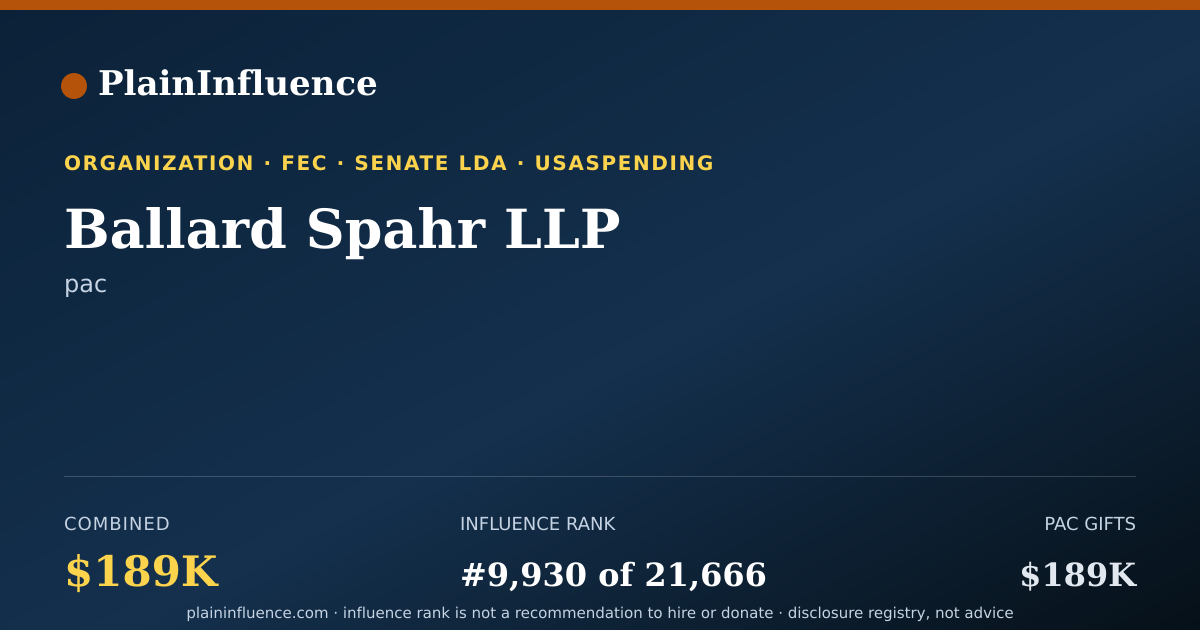 Shareable card for Ballard Spahr LLP