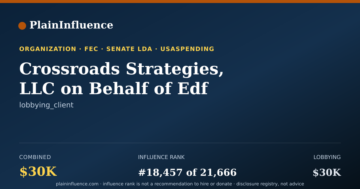 Shareable card for Crossroads Strategies, LLC on Behalf of Edf Renewables Development, INC.