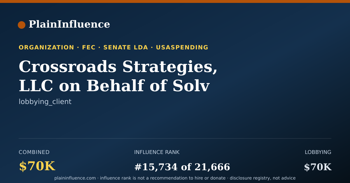 Shareable card for Crossroads Strategies, LLC on Behalf of Solv Energy, LLC