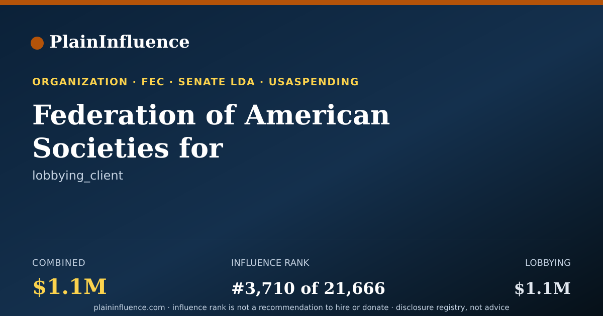Shareable card for Federation of American Societies for Experimental Biology