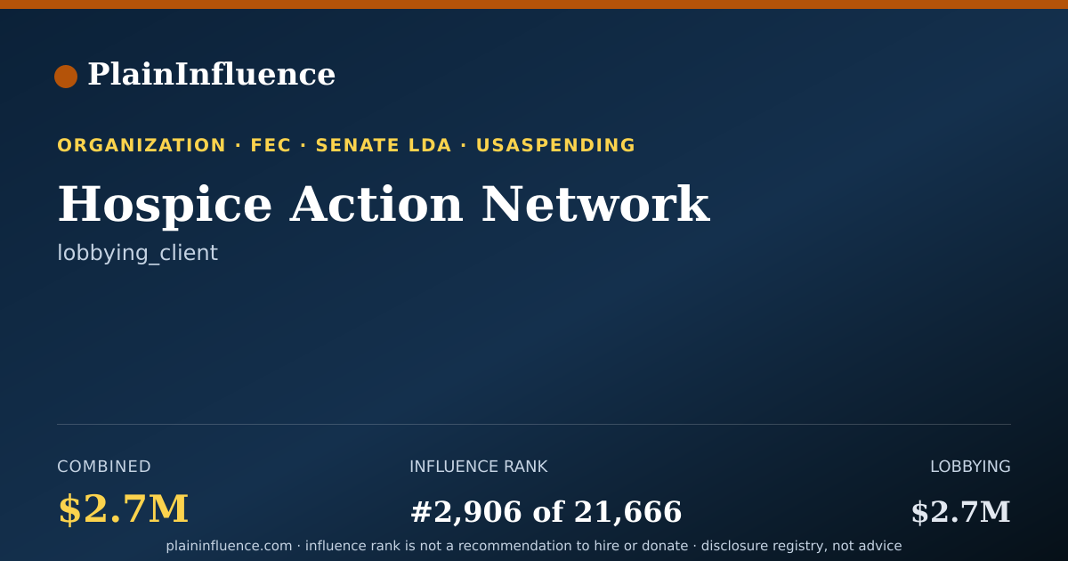 Shareable card for Hospice Action Network