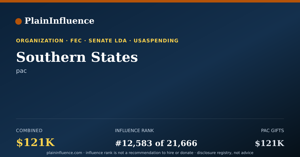 Shareable card for Southern States