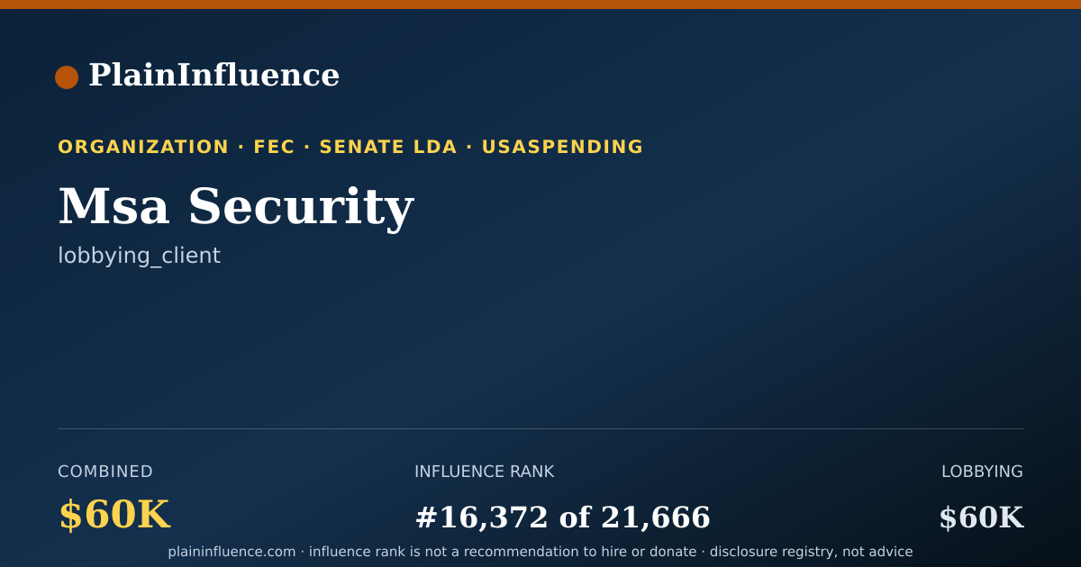 Shareable card for Msa Security