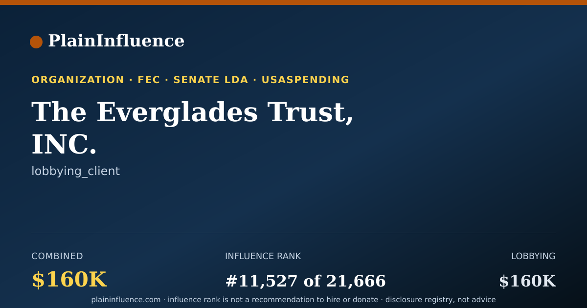 Shareable card for The Everglades Trust, INC.