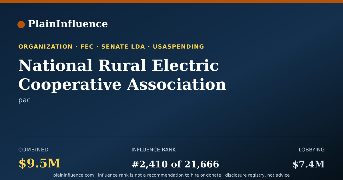 Shareable card for National Rural Electric Cooperative Association (nreca)