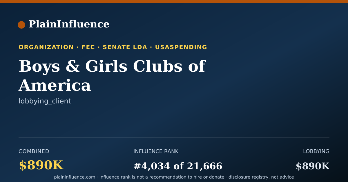 Shareable card for Boys & Girls Clubs of America