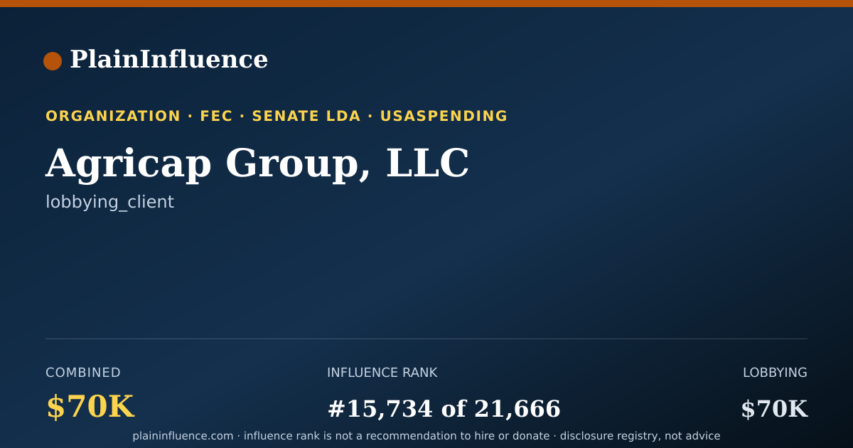 Shareable card for Agricap Group, LLC