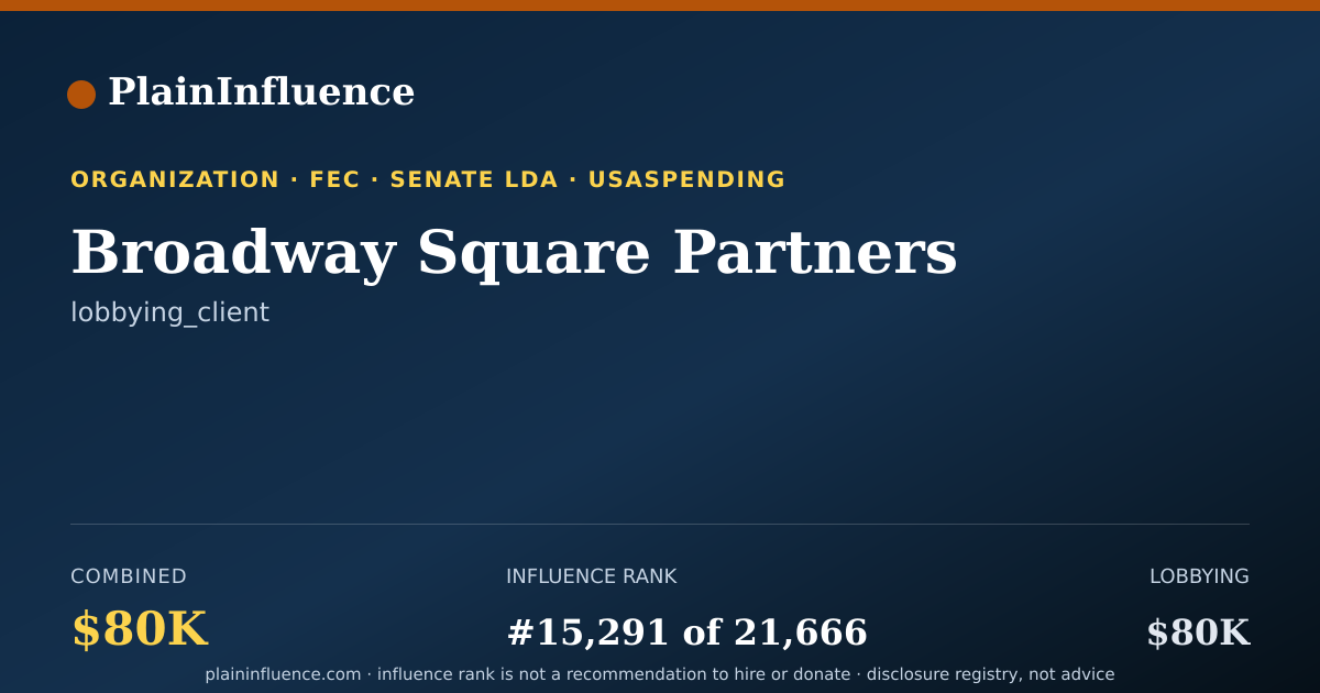 Shareable card for Broadway Square Partners