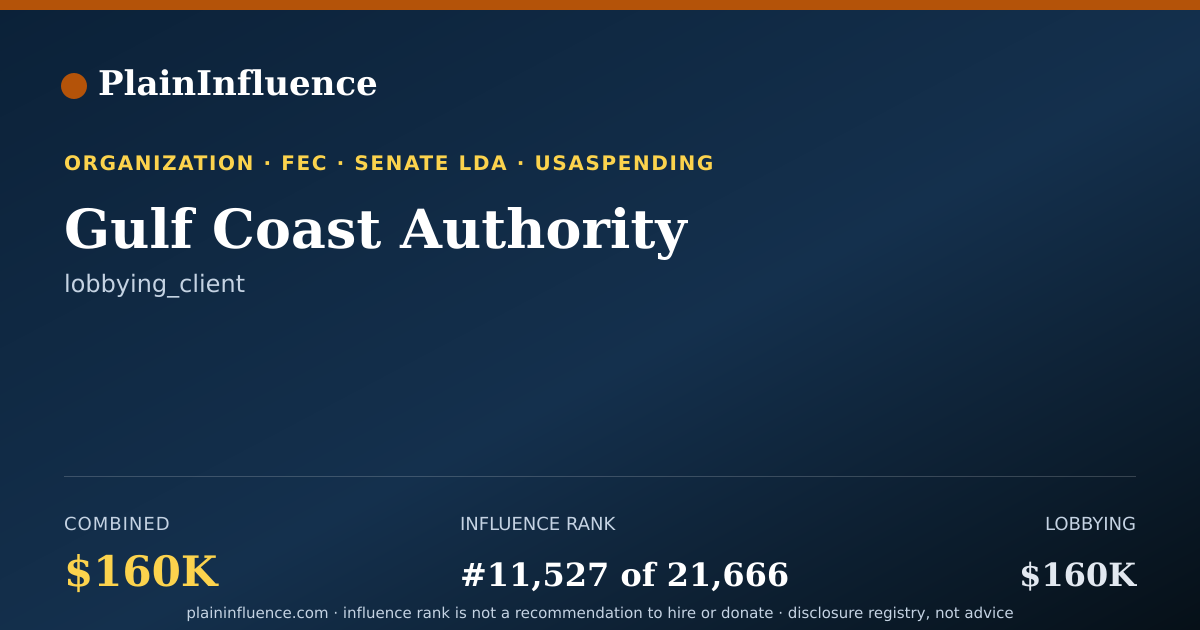 Shareable card for Gulf Coast Authority