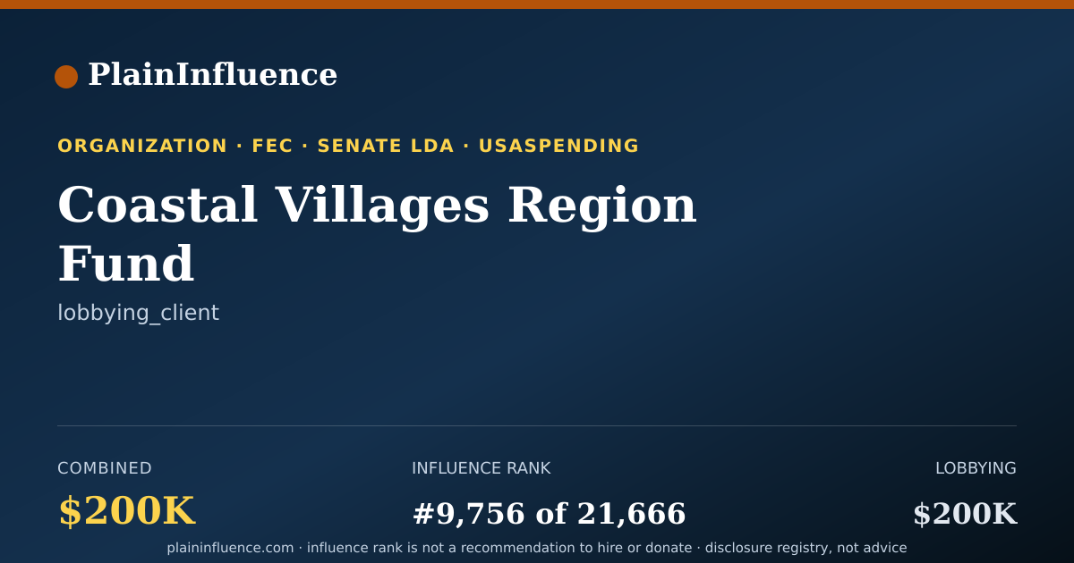 Shareable card for Coastal Villages Region Fund