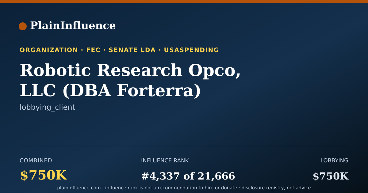Shareable card for Robotic Research Opco, LLC (DBA Forterra)